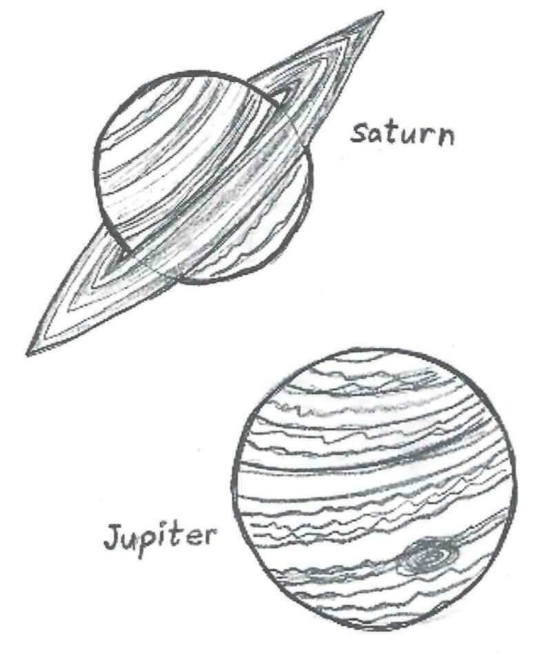 Jupiter dan Saturnus