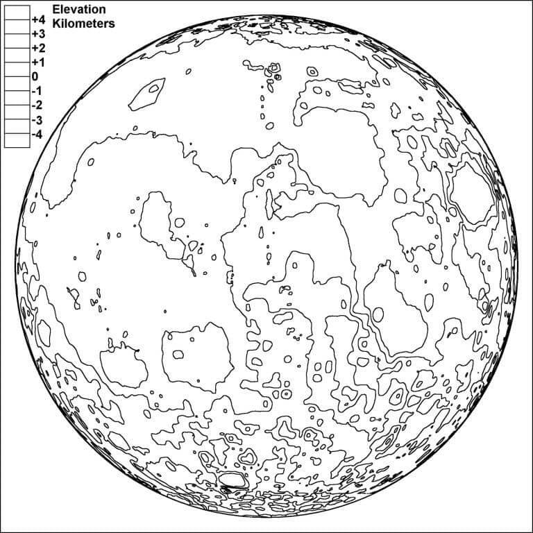 Bulan Realistis