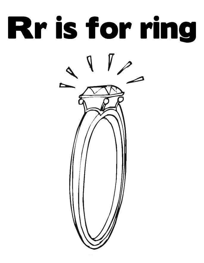 R untuk Cincin