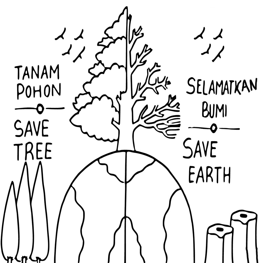Poster untuk mencegah pemanasan global