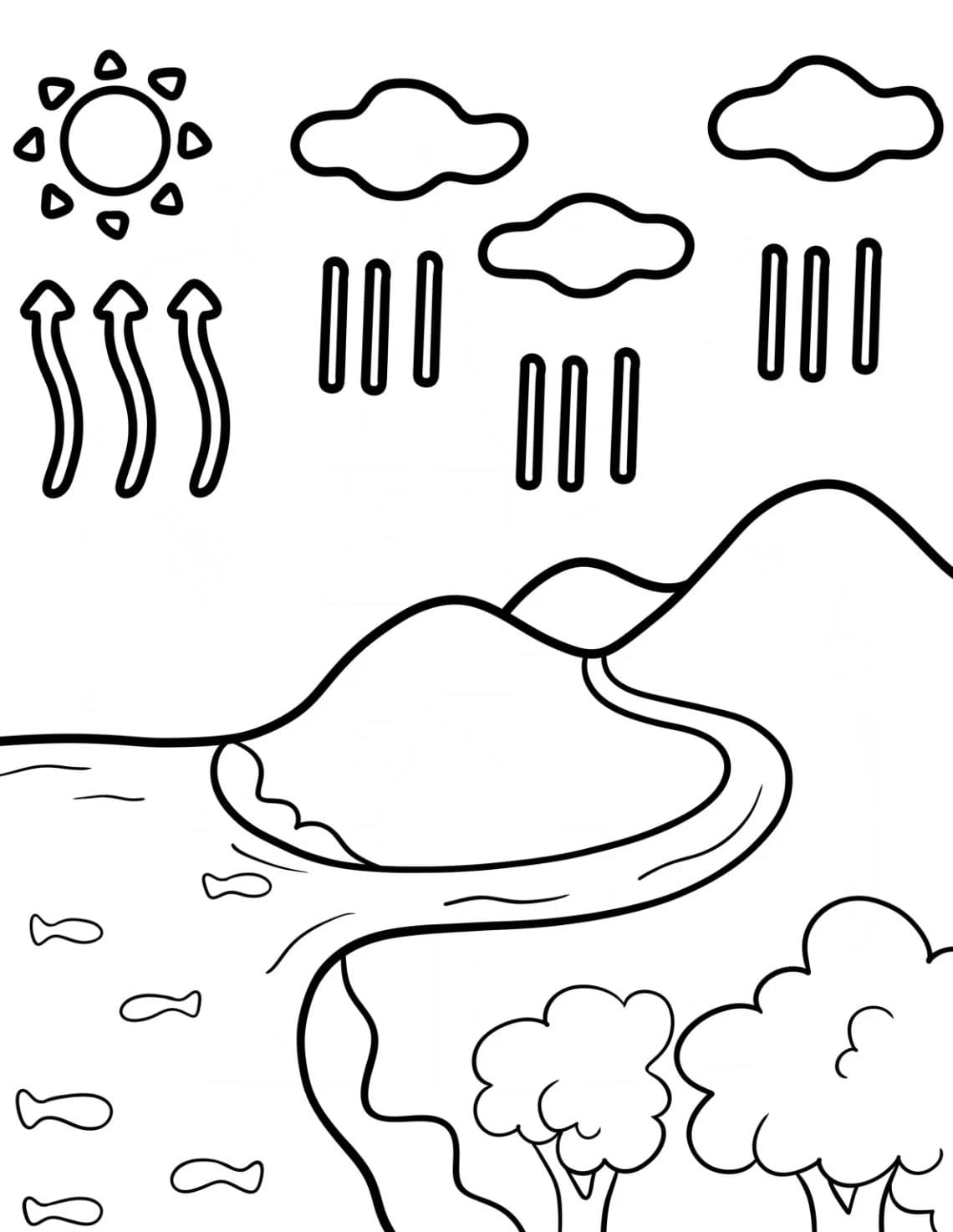 Awan hujan alam