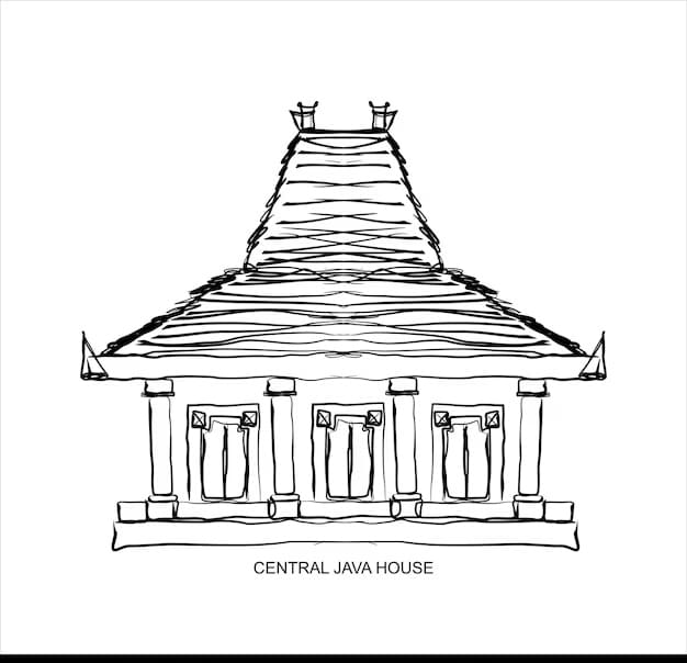 Pusat Rumah Joglo